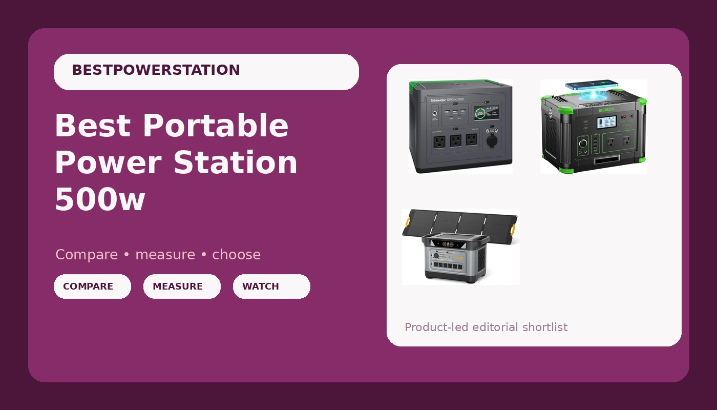 Best Portable Power Station 500w - PowerBenchReviews review with measurements and honest opinion