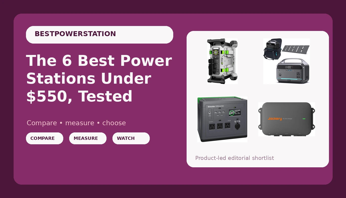 The 6 Best Power Stations Under $500, Tested - PowerBenchReviews review with measurements and honest opinion