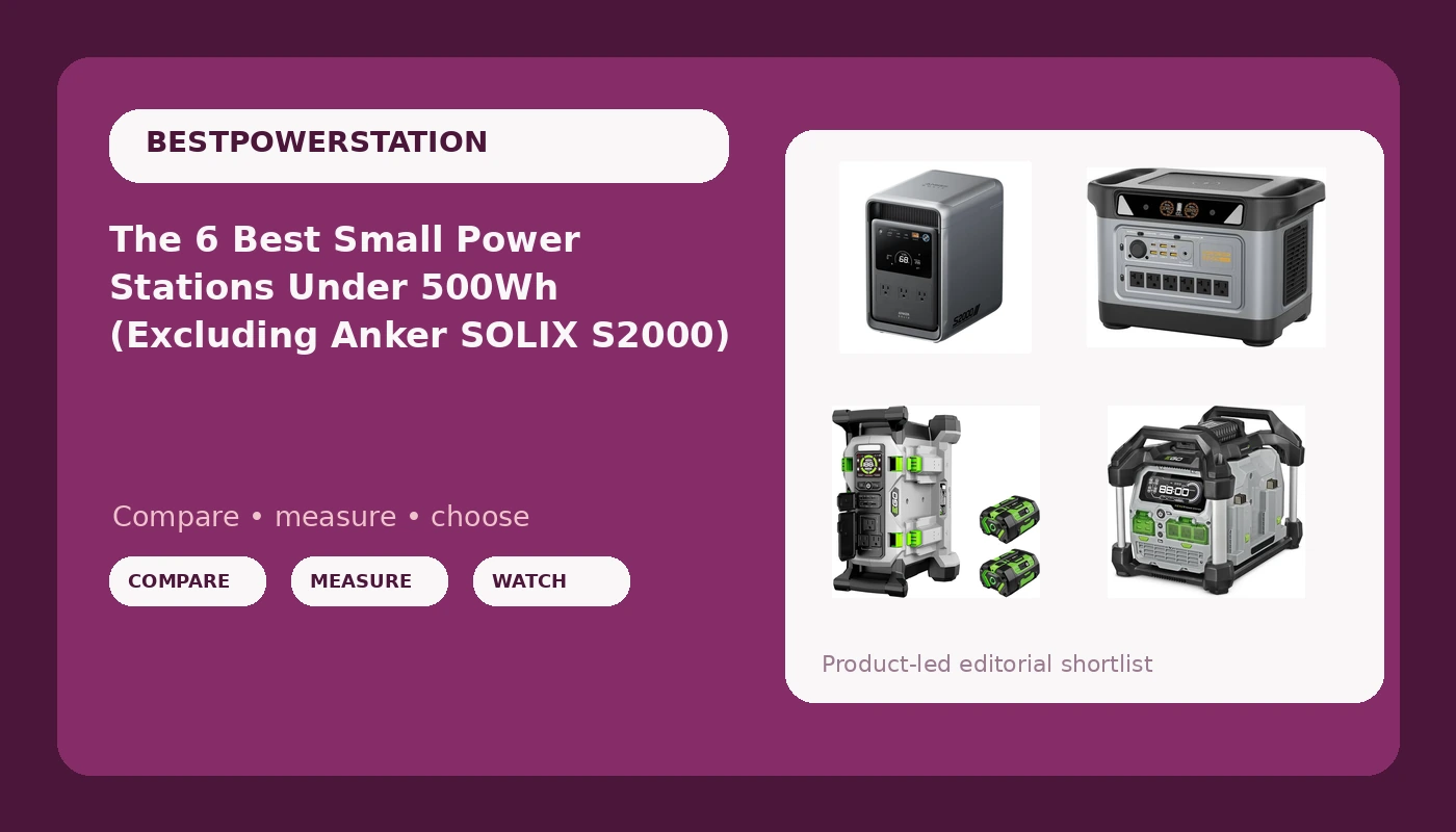 The 6 Best Small Power Stations Under 500Wh - PowerBenchReviews review with measurements and honest opinion